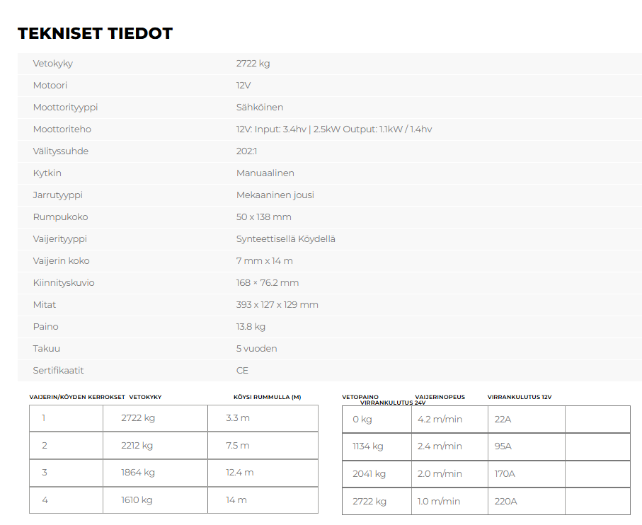 Warrior Titan 6000 2721 kg 12 V köydellä slim line - Image 2