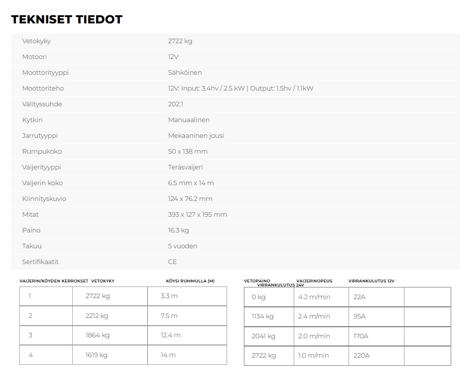 Warrior Titan 6000 2721 kg 12 V vaijeri - Image 6