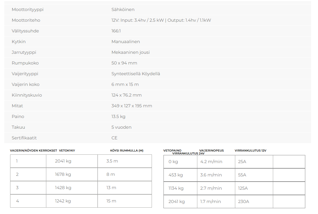 Warrior Titan 4500 2041 kg 12 V köydellä - Image 2