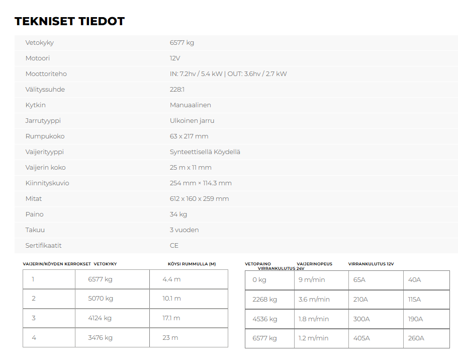Warrior Terminator T1000 14500 6577 kg 12 V köydellä - Image 2