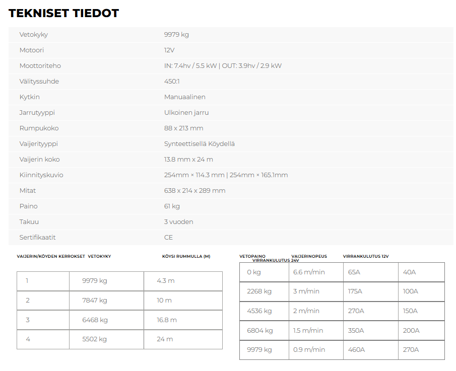 Warrior Terminator T1000 22000 9978 kg 12 V köydellä - Image 4