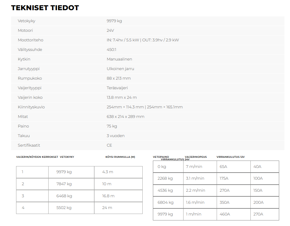 Warrior Terminator T1000 22000 9978 kg 24V vaijeri - Image 4